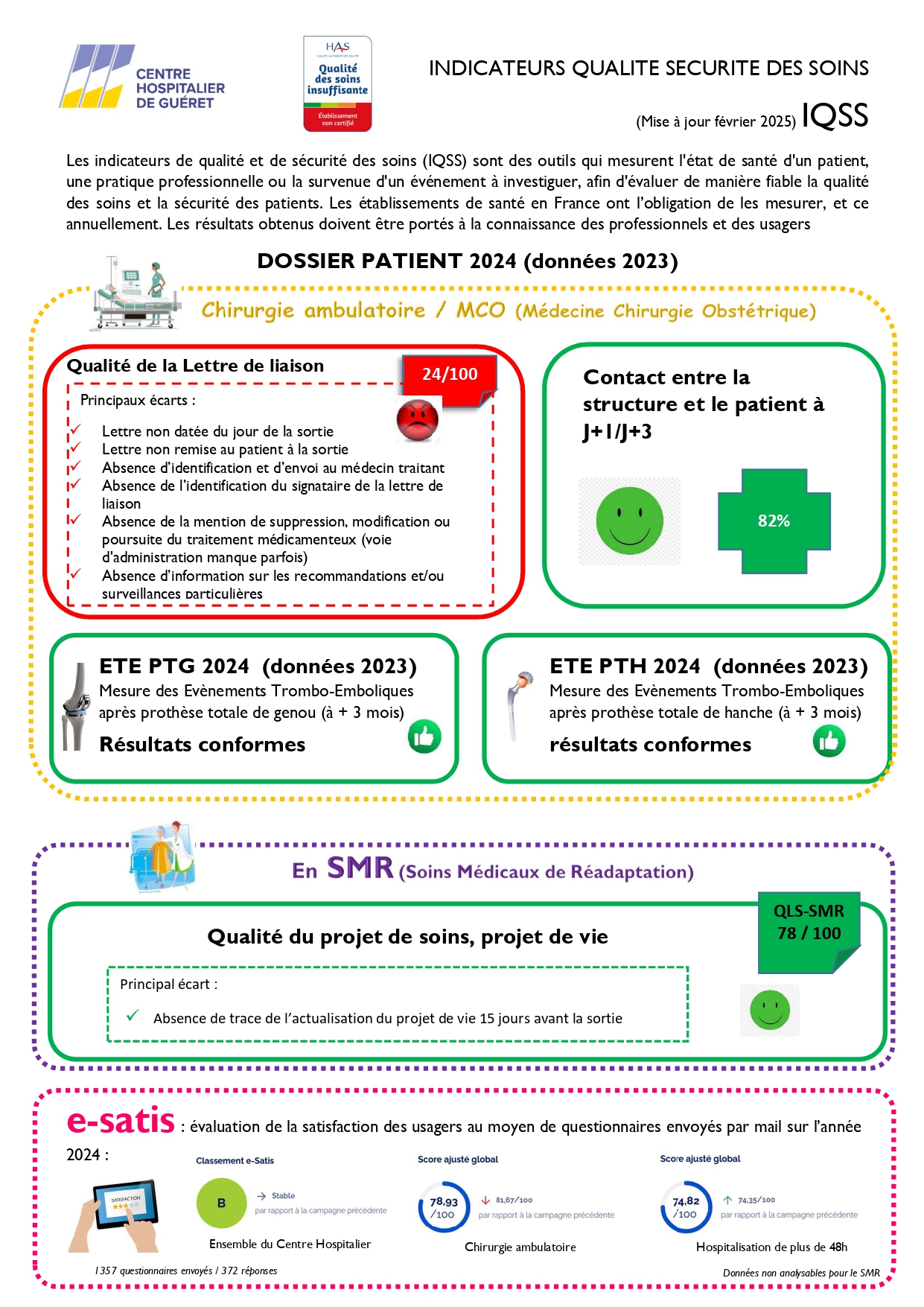 iqss 1 2023