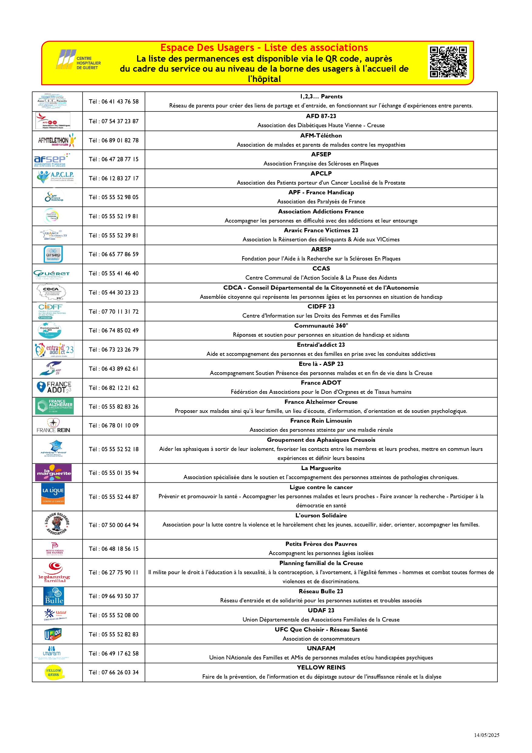 Liste des Associations